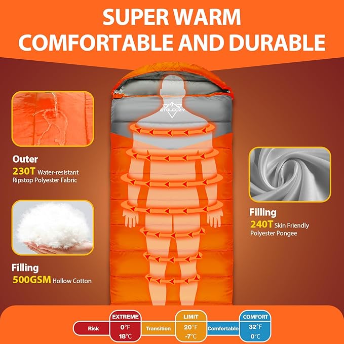 Sleeping Bag for Adults Cold Weather & Warm, Lightweight Backpacking Camping Hiking Essentials Gear for Kids 10-12 Girls Boys Compact w/Compression Sack Indoor Outdoor Sleep Must Haves