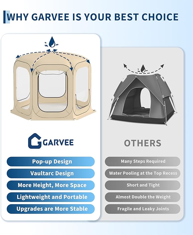 12x12 Ft Outdoor All Weather Pop Up Tent, 8-10 Person Instant Tent Shelter, Rainproof Camping Sun Shelter Coldproof & Windproof for Patio, Backyard, Deck, Sports Events, Beige
