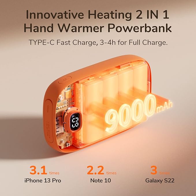 JISULIFE Hand Warmers Rechargeable with 9000mAh Backup Power Bank, Electric Hand Heater, Reusable Battery Operated Hand Warmer, Winter for Women/Men/Camping/Fishing/Hunting
