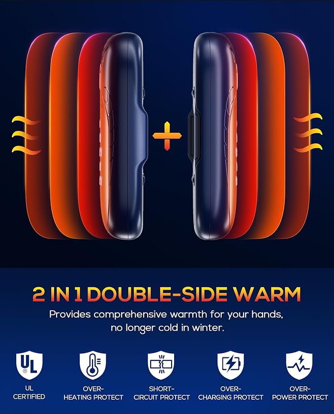 Hand Warmers Rechargeable, 2 Pack 6000mAh Electric Portable Heater, 20 Hrs Long Heating Hot Pockets Hand Warmer, Hunting Gear, Gifts for Women, Men, Raynauds, Camping, Golf, Outdoors