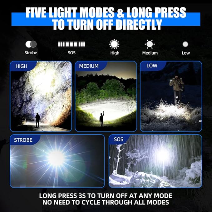 LED Flashlight with High Lumens, Super Bright Tactical Flashlight, High Powered Handheld Flashlight with 5 Modes for Emergency Camping Fishing Hiking, IPX67 Waterproof, Zoomable, Black