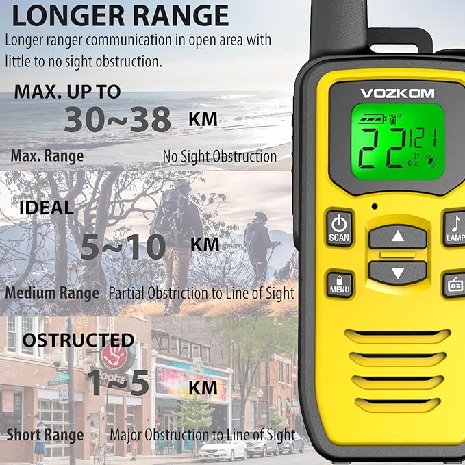 Long Range Walkie Talkies for Adult, Handheld Two Way Radios, Rechargeable 2 Way Emergency Radio, Walky Talky, Survival Gear and Equipment, 142 Privacy Codes, & NOAA Weather Scan, 50 Channels