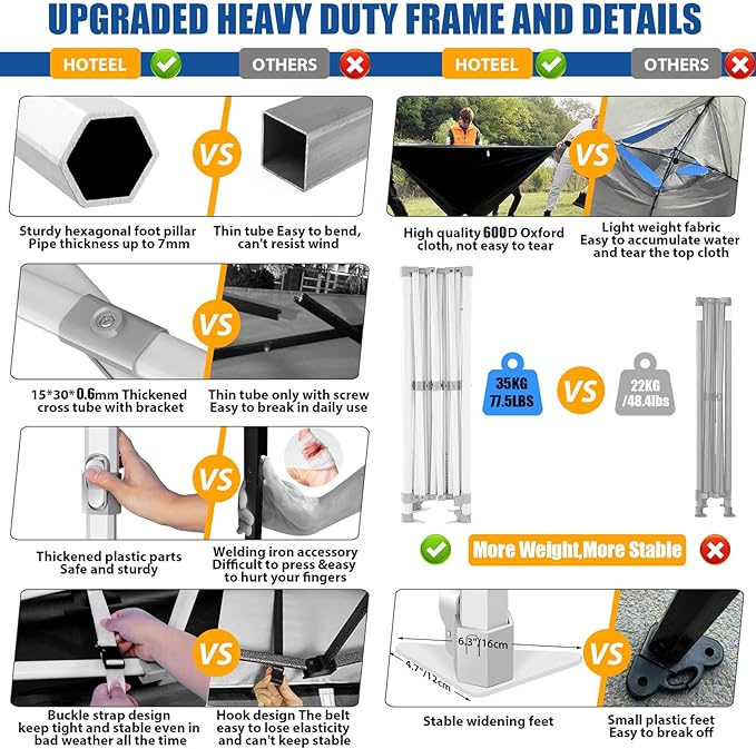 HOTEEL 10x20 Pop up Canopy Tent for Parties, Heavy Duty Easy Setup Tent Without Sidewalls, Outdoor Commercial Instant Gazebo for Wedding Event, with Roller Bag & Sand Bags, White(Hexagonal Frame)