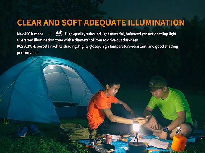 FenixFenix Flashlights,