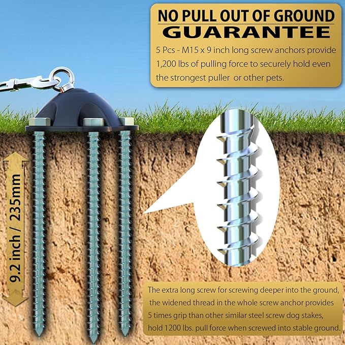 360° Swivel Dog Tie Out Anchor Stake With 5 Screw Anchors - Holds 1200lbs, Great for Dogs Up to 150lbs - Yard Leash and Anchor With Lifetime Replacement