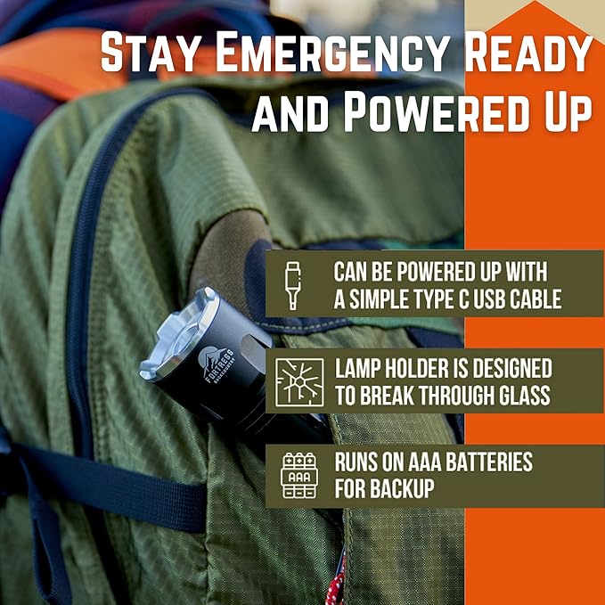 Rechargeable LED Flashlight High Lumens-Super Bright Zoomable Tactical Flashlight With USB-Powerful XHP160-Waterproof-5 Modes-For Camping-Outdoor Activities and Emergencies-Gift for Men and Women