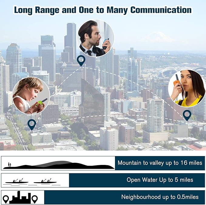 5 Walkie Talkies for Adults Long Range-WokTok Rechargeable Portable 2 Way Radios,Hiking Accessories Camping Gear Toys for Kids,with SOS Siren,NOAA Weather Alert,VOX,Easy to Use Camping Hiking