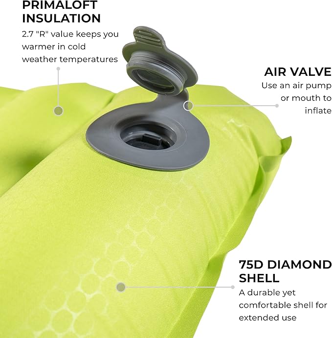 Teton Self Inflating Sleeping Pad, Inflatable Camping Sleeping Pads, Compact Mat for Camping, Backpacking, and Hiking.