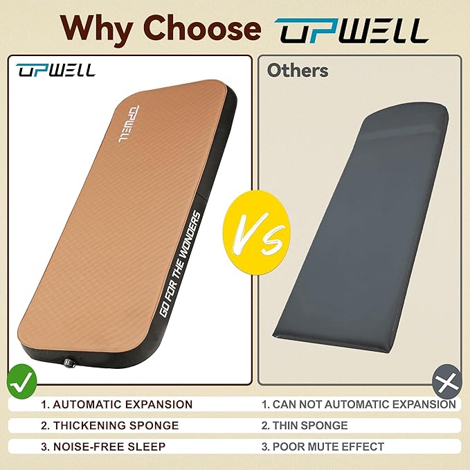 UPWELL Self Inflating Sleeping Pad 4.5" Thickness Camping Mattress with Solid Foam Portable Fast Inflation for Outdoor Single Sleeping Mat Portable Roll Up Bed Brown&Black