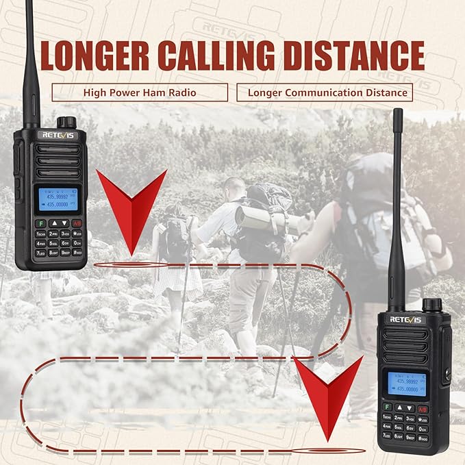 Retevis RA89 Ham Radio Handheld, Dual Band Two Way Radio, Rechargeable Portable Radio with One Key Frequency Match, 2500mAh, IP68 Waterproof, Long Range Walkie Talkies for Emergency Service(2 Pack)