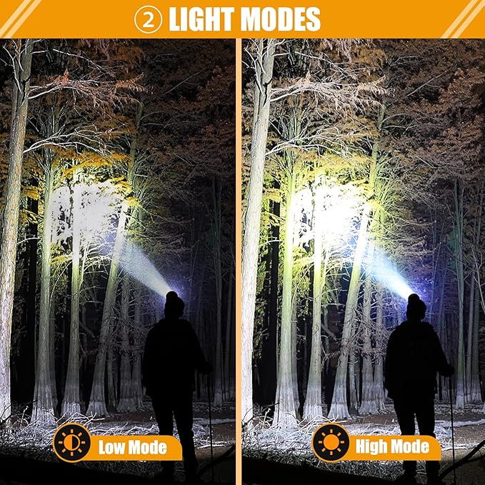 Superbright LED Mining Light KL6LM(B).Plus Miner Cap Lamp Waterproof Underground Headlamp Explosion-Proof Hard Hat Headlamp