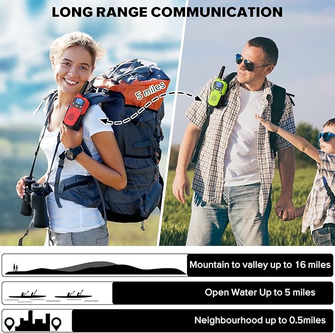 Walkie Talkies for Adults- WokTok Long Range Two Way Radio for Camping Hiking Hand Held Hiking Accessories Camping Gear Xmas Birthday Gift for Kids,SOS Siren,NOAA Weather Alert,2 Radios