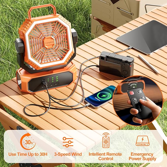 VVU&CCO Portable Fan for Camping with LED Lantern,10000mAh Rechargeable Battery,30H Runtime,USB-C Fast Charging, 3 Speeds - Cordless Desk Fan for Travel Hiking Beach Home Office Tent Desk