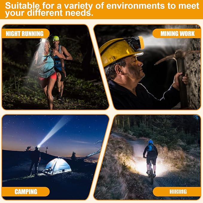 High Lumens Superbright LED Mining Light KL4M(A).Plus Miner Cap Lamp Waterproof Underground Headlamp Hard Hat Headlamp