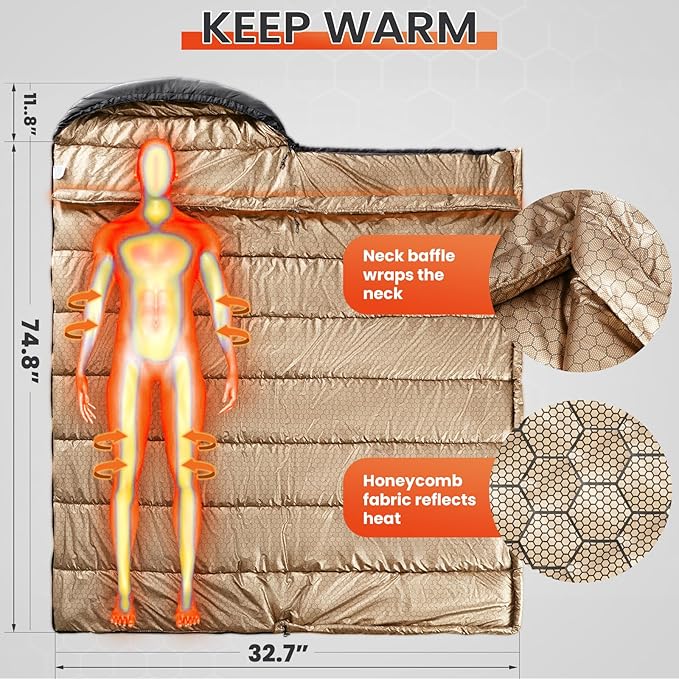 WILDROOTS Warm Sleeping Bags for Adults, Backpacking Lightweight, Cold Weather Sleeping Bag for Warm Camping Hiking Outdoor, Travel Hunting with Compression Bags