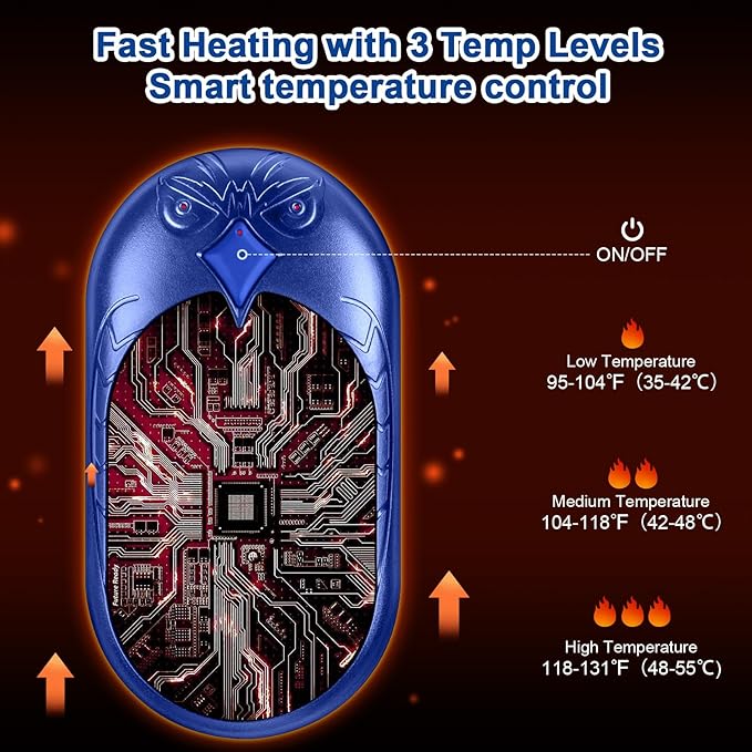 MAKINO Hand Warmers Rechargeable 2 Pack 20Hrs Long Heating 6000mah Electric Portable Pockets Handwarmers Reusable USB Heater for Outdoor Camping Hunting Golf Raynauds Women Men