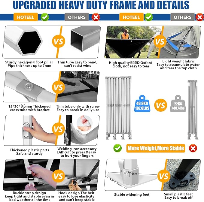 HOTEEL 10x30 Pop up Canopy Tent for Parties, Heavy Duty Easy Setup Tent Without Sidewalls, Outdoor Commercial Instant Gazebo, with Portable Bag, Dark Blue(Hexagonal Frame)
