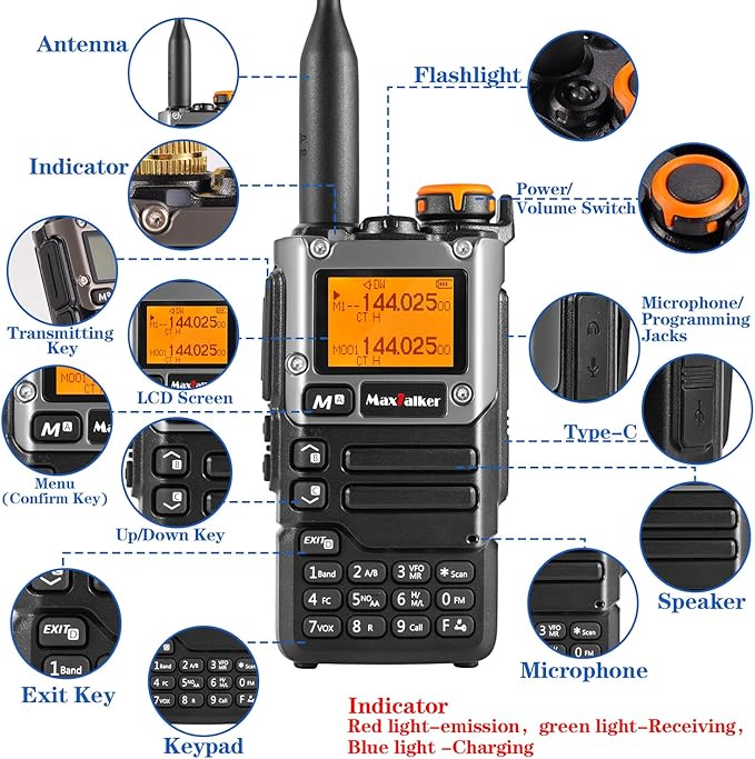 TK-6 5W Ham Radio Handheld Long Range with 1600mAh Type-C Charging Battery, UHF VHF FM AM Multi-Band Two Way Radio with NOAA Weather Forecast