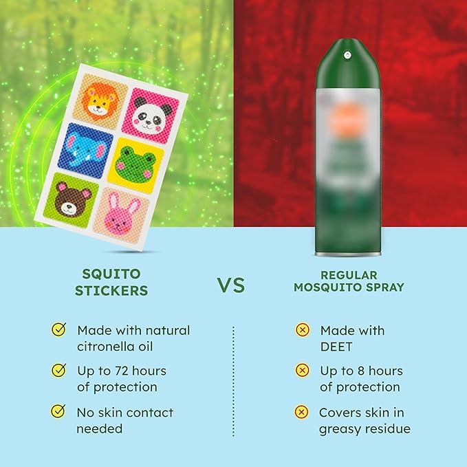 BugMD Squito Stickers Mosquito Repellent Patch Stickers for Kids (234 Stickers), Safe & Effective Insect Repellent Patches for Toddlers, Kids, Camping, Beach & Outdoor Essentials