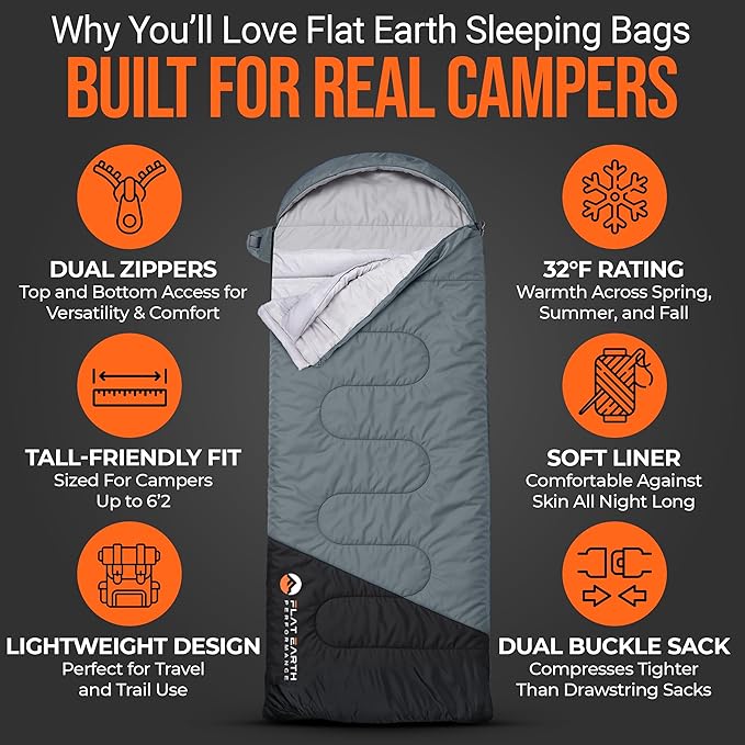 Expedition Sleeping Bag with Compression Sack – 32°F/0°C for Teens/Adults Up to 6'2", Lightweight, Water-Resistant, Backpacking Sleeping Bag for Camping, Hiking