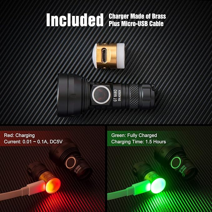 LUMINTOP GT Nano Keychain Flashlight 450 Lumens Mini Flashlight 300 Meters Beam Distance Compact Flashlight
