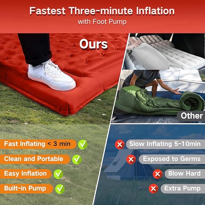 Camping Sleeping Pad, Extra Thick 5 Inch Camping Mat with Pillow Built-in Foot Pump Inflatable Sleeping Pads Compact for Camping Backpacking Hiking Traveling Tent