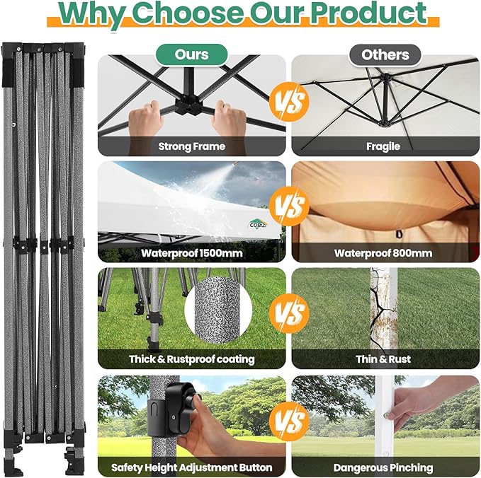 COBIZI 10x15 Heavy Duty Pop up Canopy Tent with 4 sidewalls Commercial Outdoor Canopy Wedding Party Tents for Wedding All Season Wind & Waterproof Gazebo with Carry Bag, White(Frame Thickened)