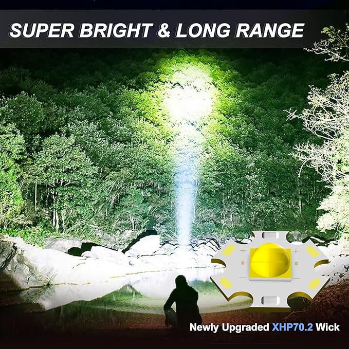 High Lumens LED Flashlights Rechargeable, Super Bright Flashlight, Powerful Tactical Flashlights, Waterproof Handheld Flash Light with 5 Modes, Zoomable, Power Display for Camping Emergencies