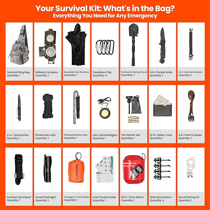 Emergency Survival & First Aid Kit & Tourniquet - 250 PCS Go Bugout Bag Survival Gears with Compass Flashlight Shovel - Tactical Military Grade EDC Backpack for Outdoor Camping Scout