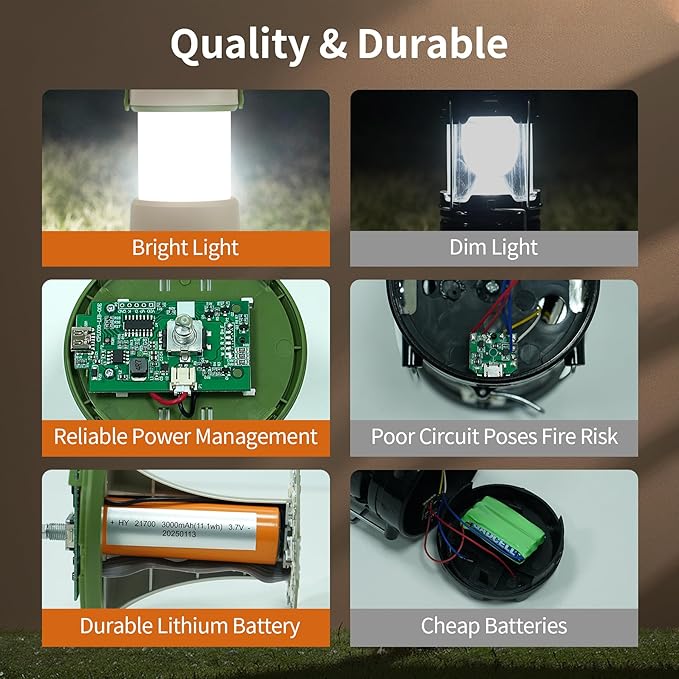 2PK LED Camping Lantern Rechargeable, 800LM, 230Hours Runtime, 5 Modes Camping Light with Red Light, IPX4 Waterproof Lantern Flashlight for Hurricane,Emergency,Power Outages,Home,Hiking