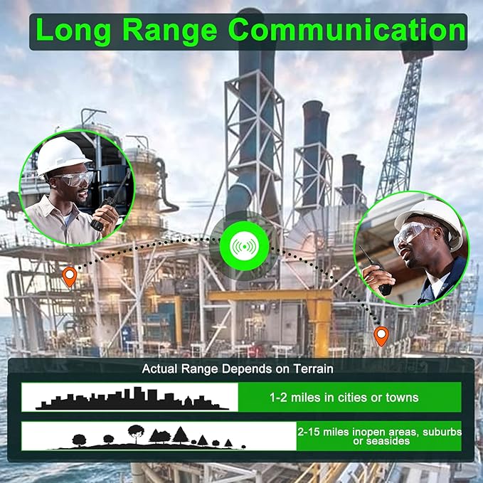 SAMCOM FPCN10A Two Way Radios Long Range 3000mAh Heavy Duty Walkie Talkies for Adults Rechargeable Handheld UHF 2 Way Radios with Earpieces Dual PTT for Biking Camping Hiking Hunting,3 Packs