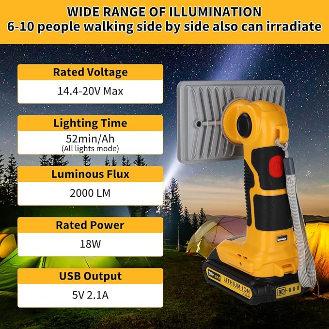 YEX-BUR 2000LM LED Work Light for Dewalt 20V Battery, 18W LED Floodlight Flashlight with USB-A Fast Charging Port for Jobsite, Car Repairing, Camping, Emergency