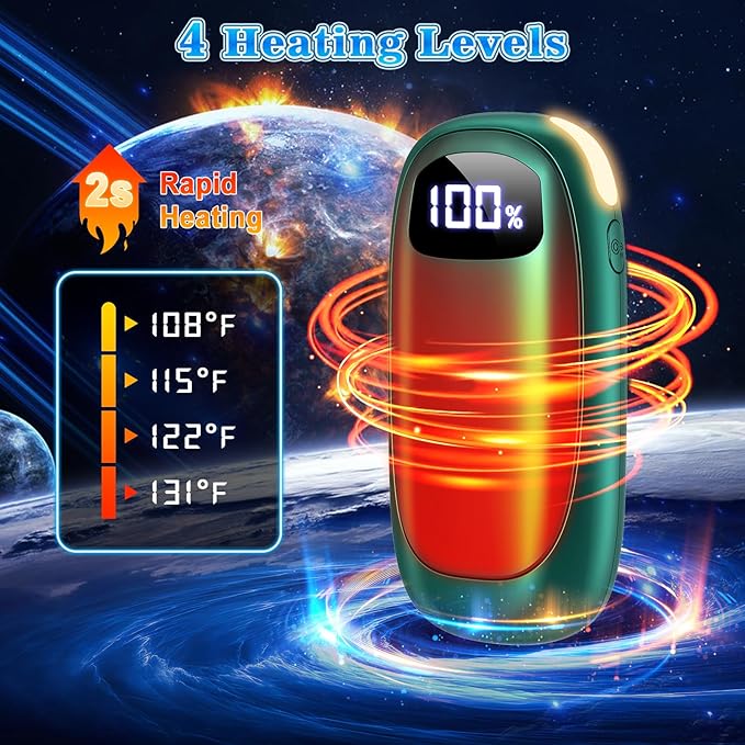Hand Warmers Rechargeable - 2 Pack Electric Hand Warmers 14000mAh, 16 Hrs Warmth Dual-Sided Heating Max 131℉, Reusable Hand Warmers Pocket Heater for Raynauds, Hunting, Golf, Camping
