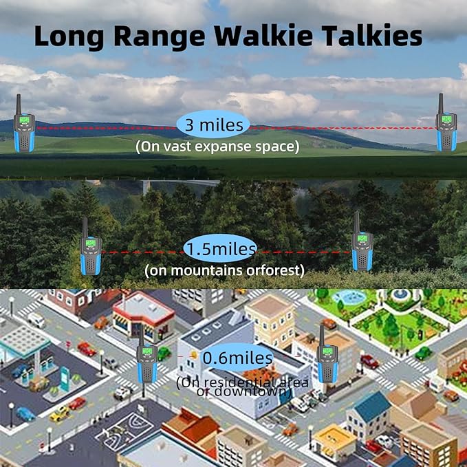 Kids Walkie Talkies Rechargeable 3 Pack,Long Range Walky Talky for Family Games Outdoor Hiking Camping,Mini Small Walkie Talkie 2 Way Radio Toy Boy Girl for 3-12 Year Old,Christmas Birthday Present