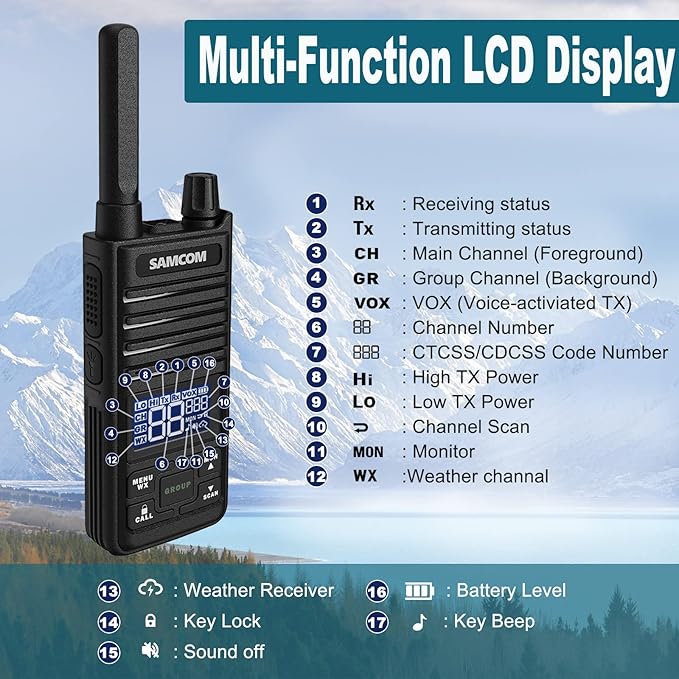 SAMCOM GMRS Walkie Talkies for Adults, T2 Rechargeable Two Way Radios Long Range, 2 Watt Durable Emergency Radio,30 Channels Group Call, NOAA Weather Alert, USB Type-c (4 Pack)
