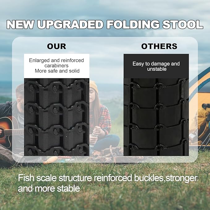 ALEVMOOM Collapsible Stool with Cushion, H18.1 D10.24 Portable Telescoping More Sturdy Load Capacity 600Lbs, Retractable Adjustable Camping Folding Stool for Outdoor Hiking BBQ Climb