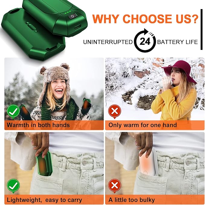 2 Pack Hand Warmers Rechargeable, Electric Hand Warmer Reusable, USB Handwarmers,Outdoor/Indoor/Golf/Camping/Hunting/Pain Relief/Watch Football/Baseball/Warm Gifts for Men Women Kid Birthday Christmas