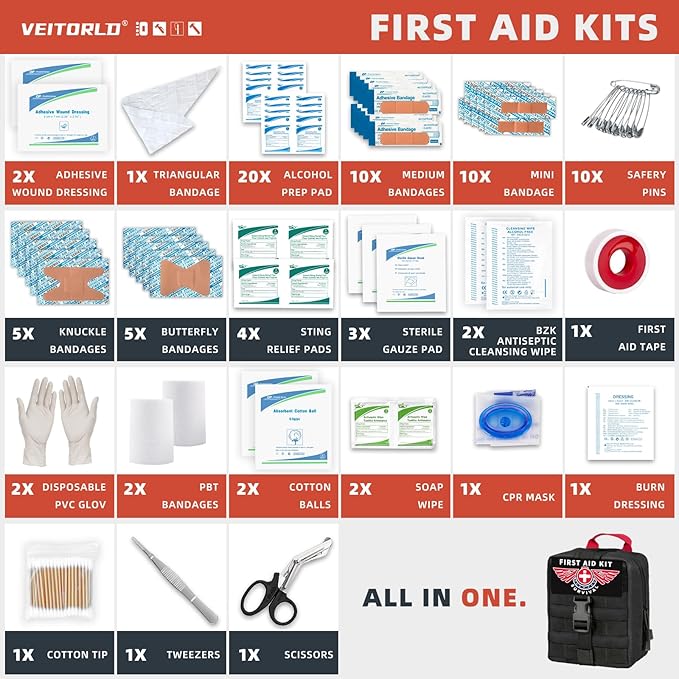VEITORLD Gifts for Men Dad Him Christmas, Survival Gear and Equipment 12 in 1, Survival Kits, Cool Unique Fishing Hunting Birthday Gift for Husband Teen Boy Boyfriend Women, Stocking Stuffers for Men