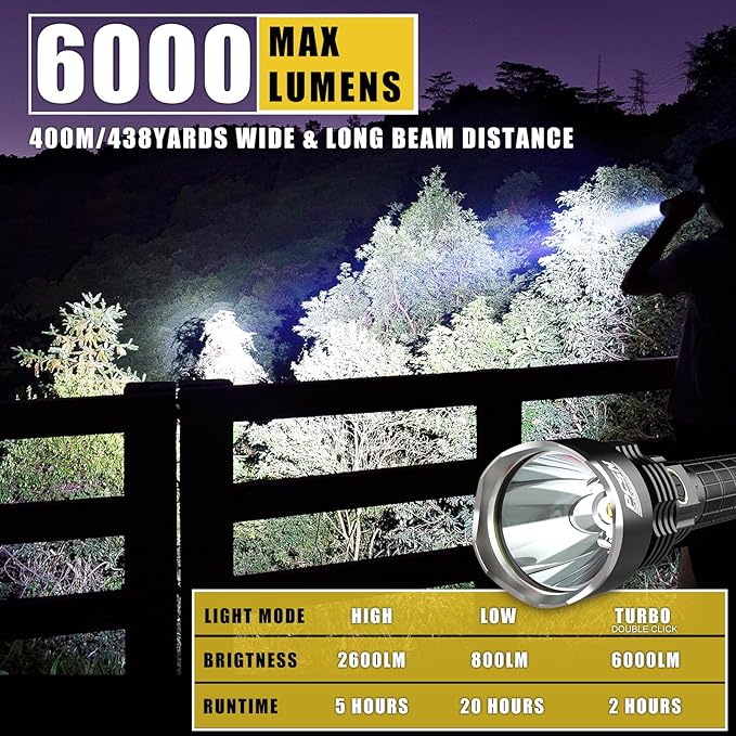 Brightest Rechargeable Flashlights High Lumens - PFSN 6000LM Super Bright Tactical Flashlight IPX65 Waterproof, 400M Long Throw, 20Hrs Lasting, Best Powerful LED Flash Light for Camping Hiking Hunting