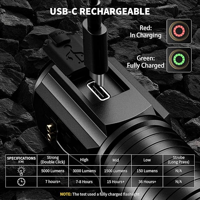 Wind&Moon Mini Flashlight Rechargeable,5000 Lumens Small Flashlights Powerful Pocket Flash Light with Clip,Magnetic EDC Flash-Light 5 Modes for Outdoor, Camping, Hiking, Emergency (2 Pack)
