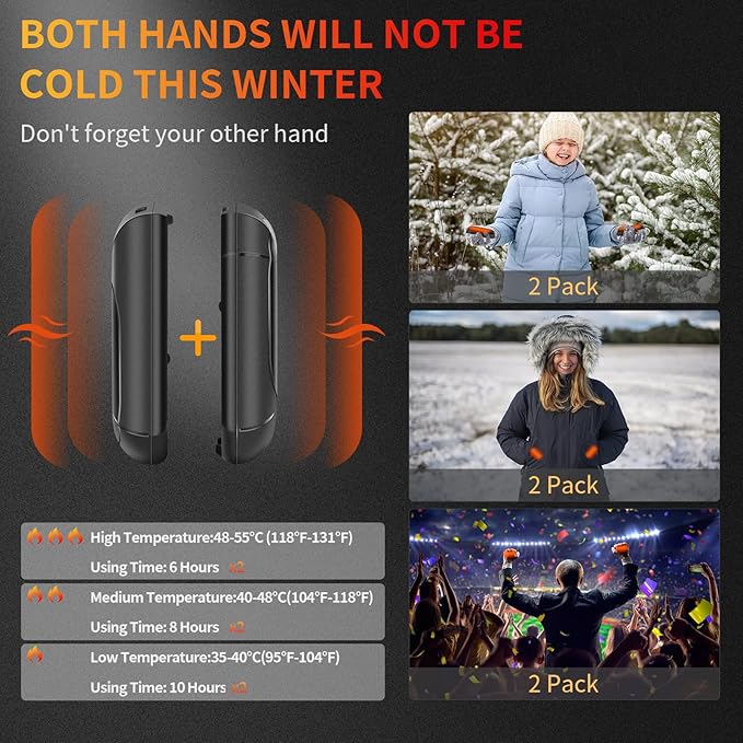 2 Pack πππ§π πππ«π¦ππ«π¬ Rechargeable,Portable Electric Hand Warmers Reusable,USB Handwarmers,Outdoor/Indoor/Working/Studying/Camping/Hunting/Golf/Pain Relief/Game/Warm Gifts for Men Women Kids