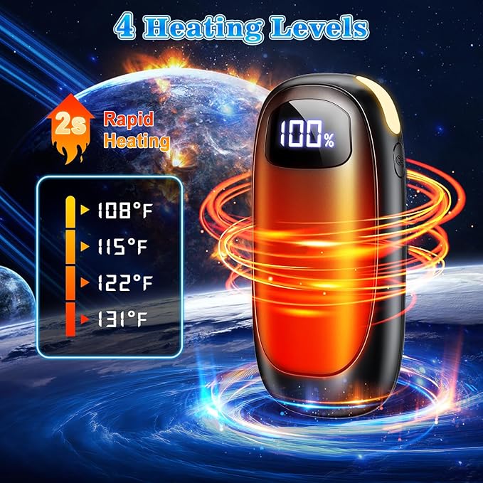 Hand Warmers Rechargeable - 2 Pack Electric Hand Warmers 14000mAh, 16 Hrs Warmth Dual-Sided Heating Max 131℉, Reusable Hand Warmers Pocket Heater for Raynauds, Hunting, Golf, Camping