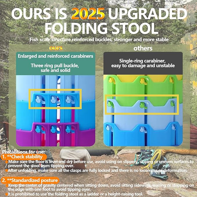 Collapsible Stool Upgraded, Folding Telescoping Foldable Camping Stool, Sturdy, Portable Telescopic Compact Folding Chair, Retractable Seat or Foot Rest for Travel, Parties, Queue