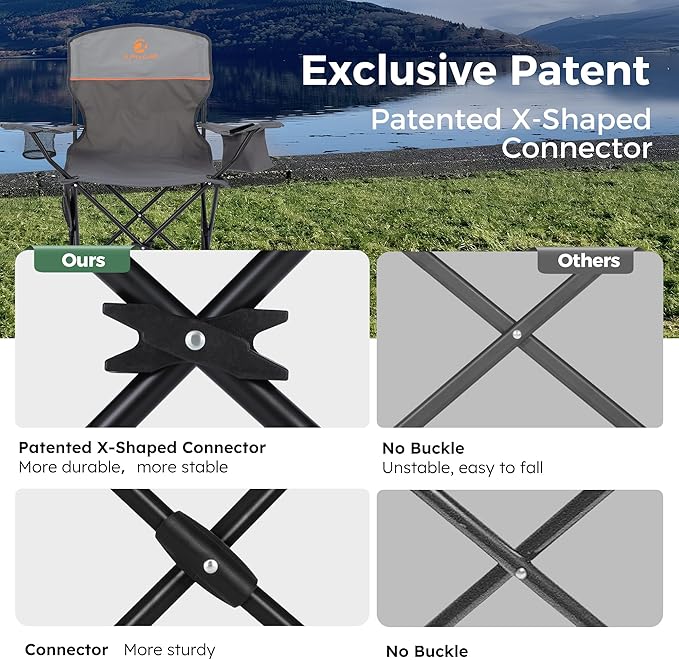 ALPHA CAMP Folding Camping Chairs for Adults Lawn Chairs Outdoor Chairs Support 250 LBS Portable Camp Chairs with Cup Holders Cooler Pouch for Outdoor, 2 Pack (Gray)