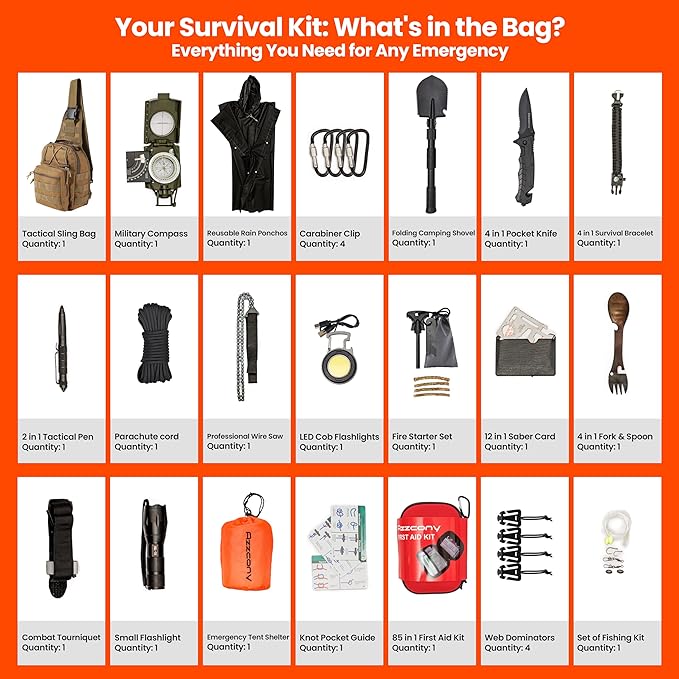 Emergency Survival & First Aid Kit & Tourniquet - 250 PCS Go Bugout Bag Survival Gears with Compass Flashlight Shovel - Tactical Military Grade EDC Backpack for Outdoor Camping Scout