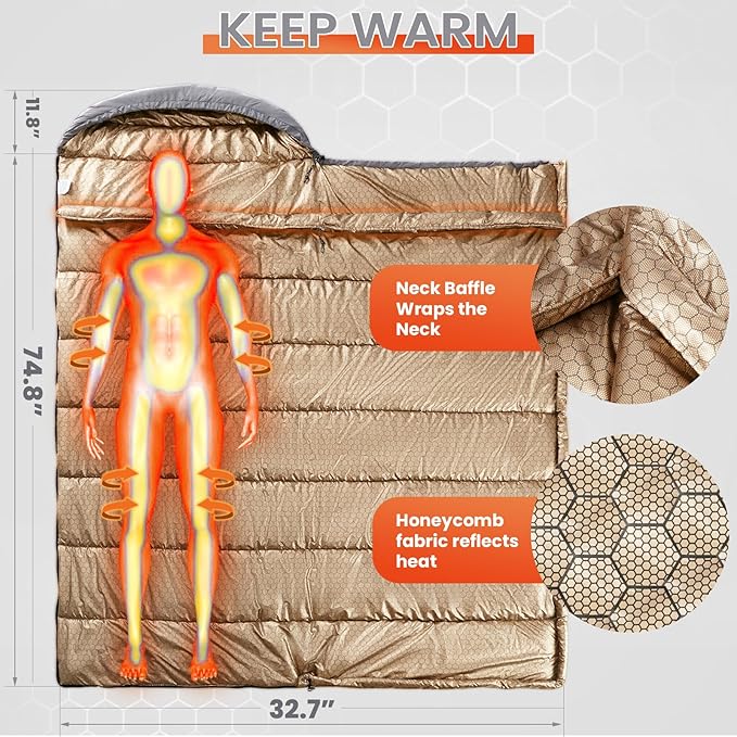 WILDROOTS Warm Sleeping Bags for Adults, Backpacking Lightweight, Cold Weather Sleeping Bag for Warm Camping Hiking Outdoor, Travel Hunting with Compression Bags