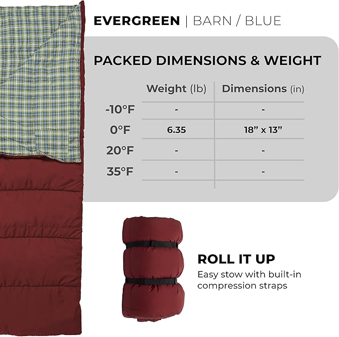 Teton Evergreen Sleeping Bag – Spacious Fit and Cozy Warmth for Adults – Options for Camping in Any Weather