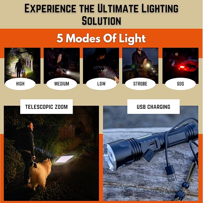 Rechargeable LED Flashlight High Lumens-Super Bright Zoomable Tactical Flashlight With USB-Powerful XHP160-Waterproof-5 Modes-For Camping-Outdoor Activities and Emergencies-Gift for Men and Women