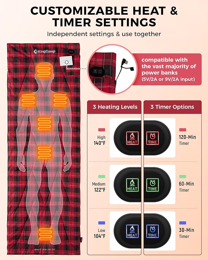 KingCamp 6 Heating Zones Sleeping Bag Liner, 3s Heat-up Portable XL Heated Sleeping Bag Pad for Cold Weather Camping, Hiking, 100% Cotton Flannel, Multi USB Power Supported, Compact Bag Included