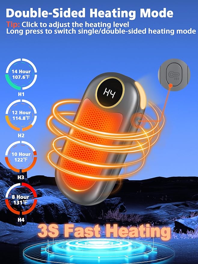 Hand Warmers Rechargeable, 14000mAh Electric Hand Warmer Max 18Hrs Warmth, Dual-Sided Hand Warmers Reusable Heat Up to 131℉, Portable Gloves Handwarmers for Raynauds, Hunting, Golf, Football, Camping